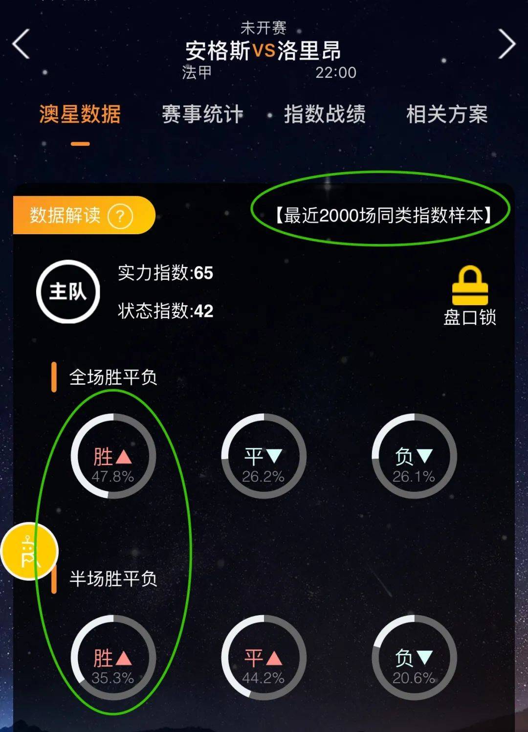 成熟最初